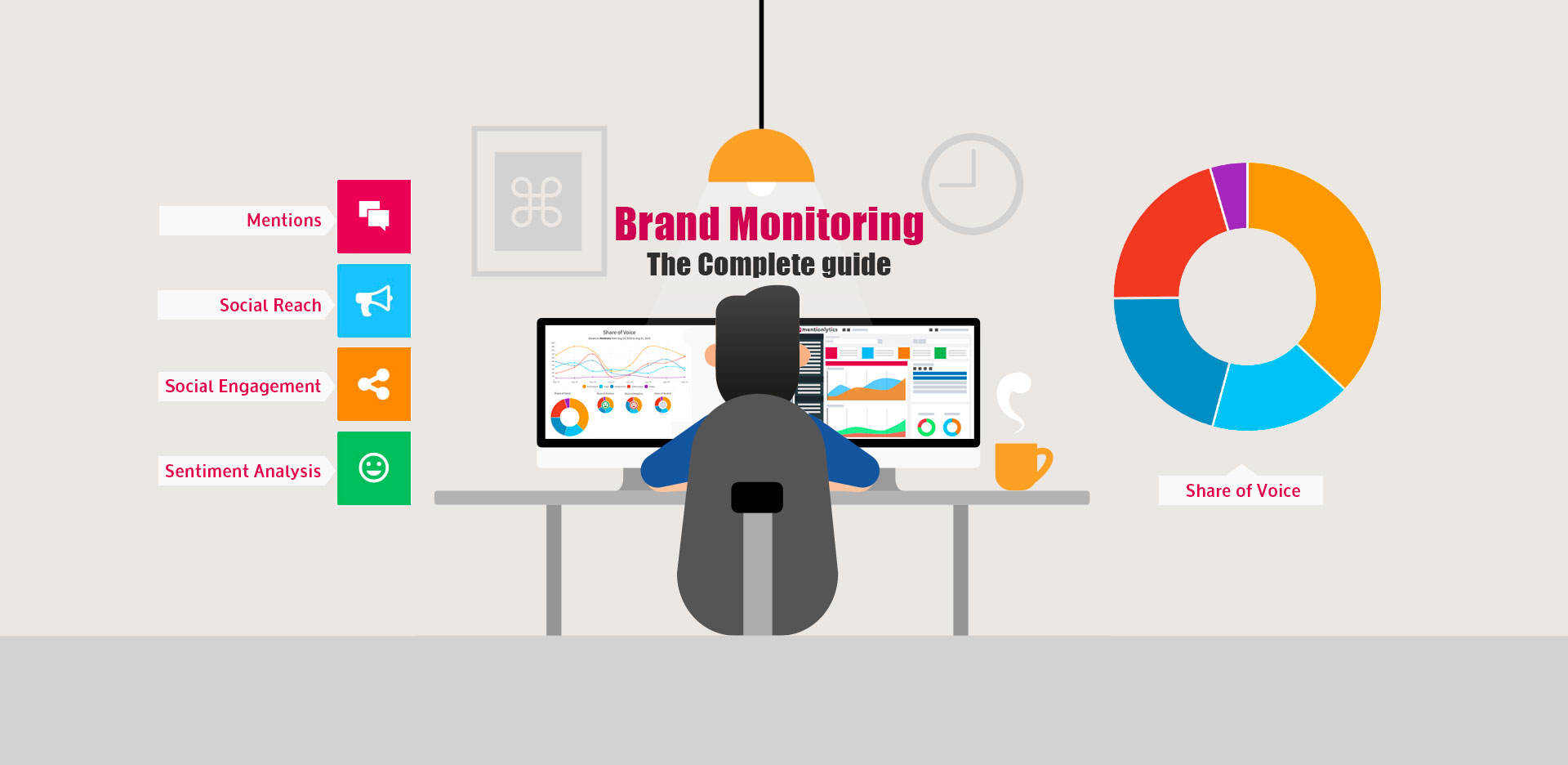 Brand monitoring specialist